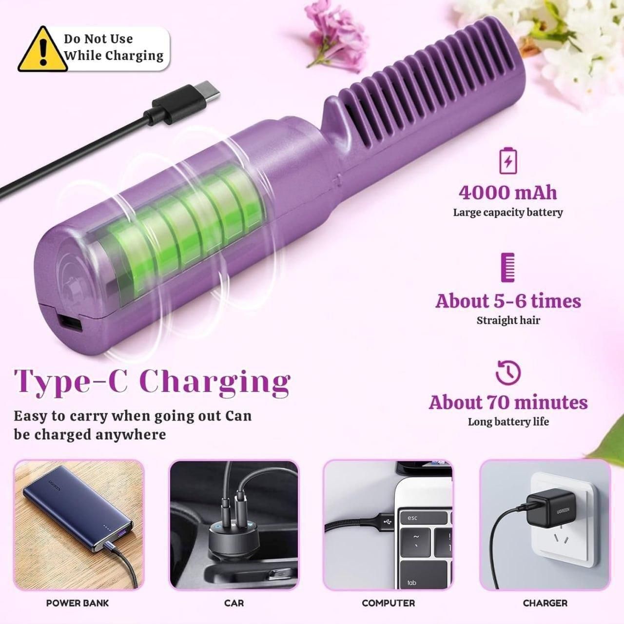 Meneflix Mini Hair Straightener